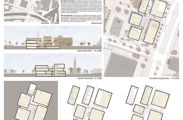 Denken Planen Bauen Architekten + Ingenieure