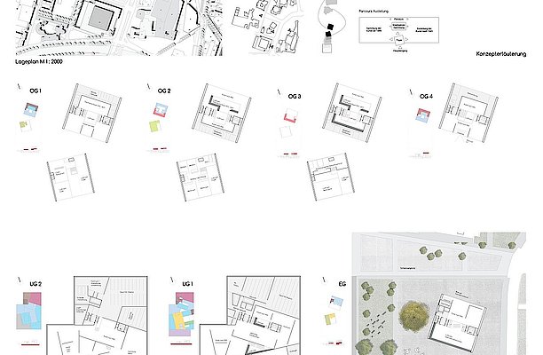 FMA - Fichert Müller Architekten