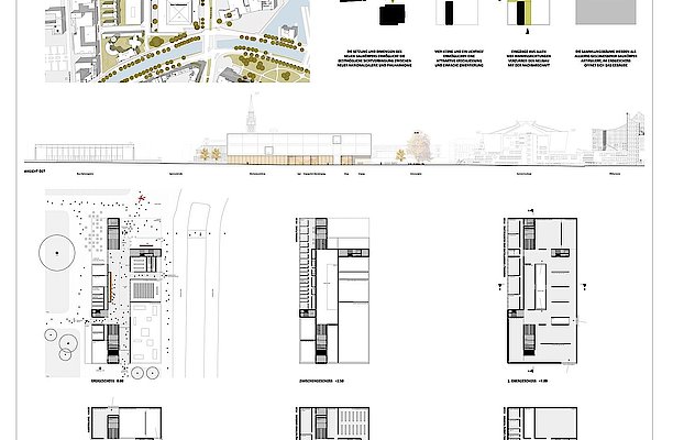 Gerhard Feuerstein I Architekt